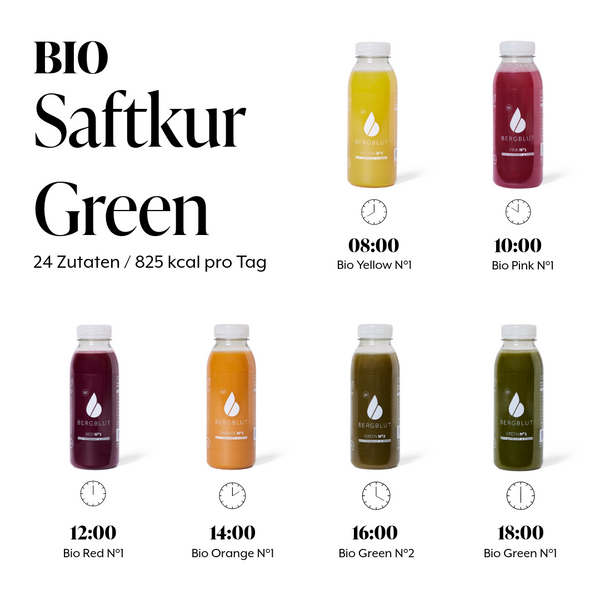 1 Tag Bio Saftkur Green