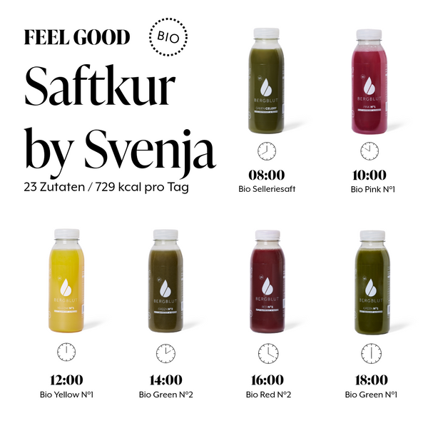 5 Tage Feel Good Saftkur by Svenja Ostwald (Bio)