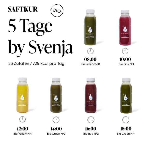 5 Tage Feel Good Saftkur by Svenja Ostwald (Bio)