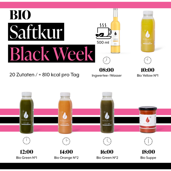 Bio Saftkur Black Week